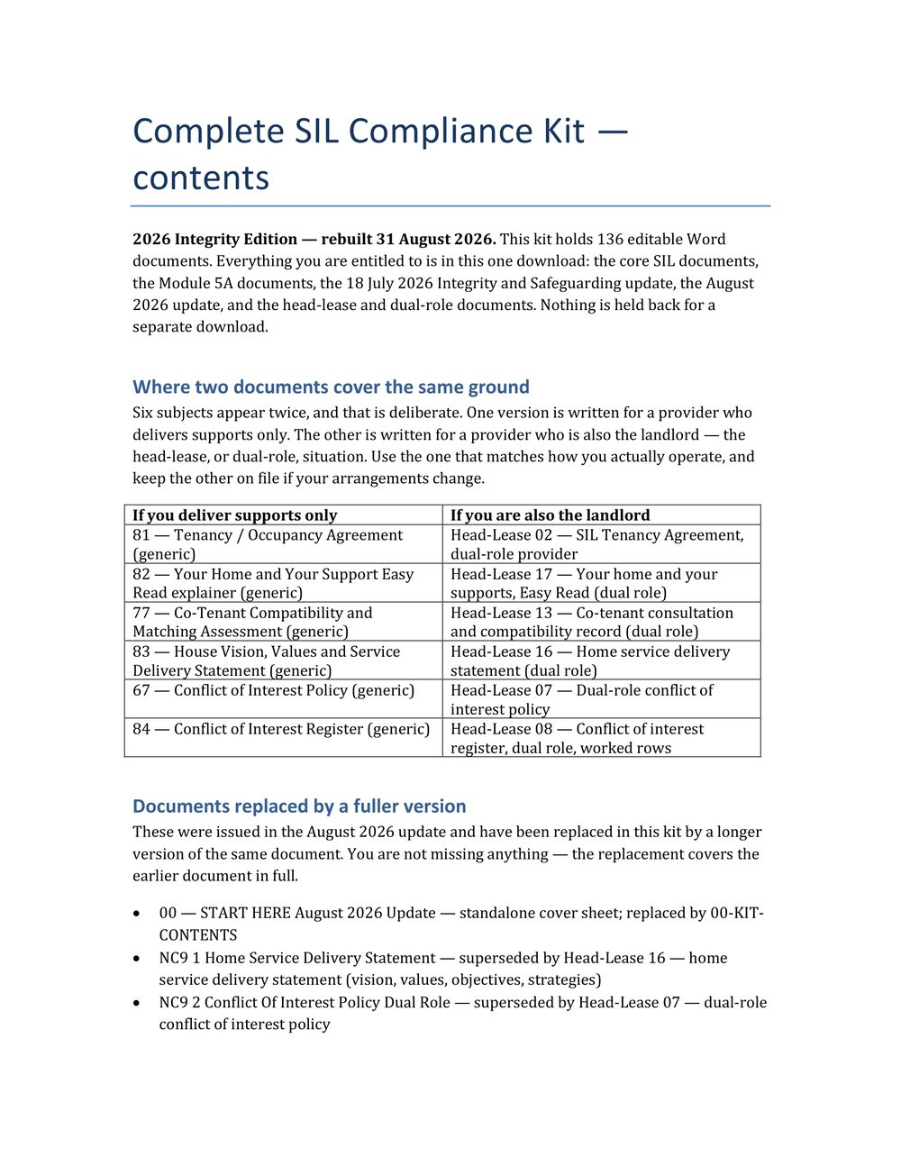 Kit contents, page 1 - the index that ships inside the kit